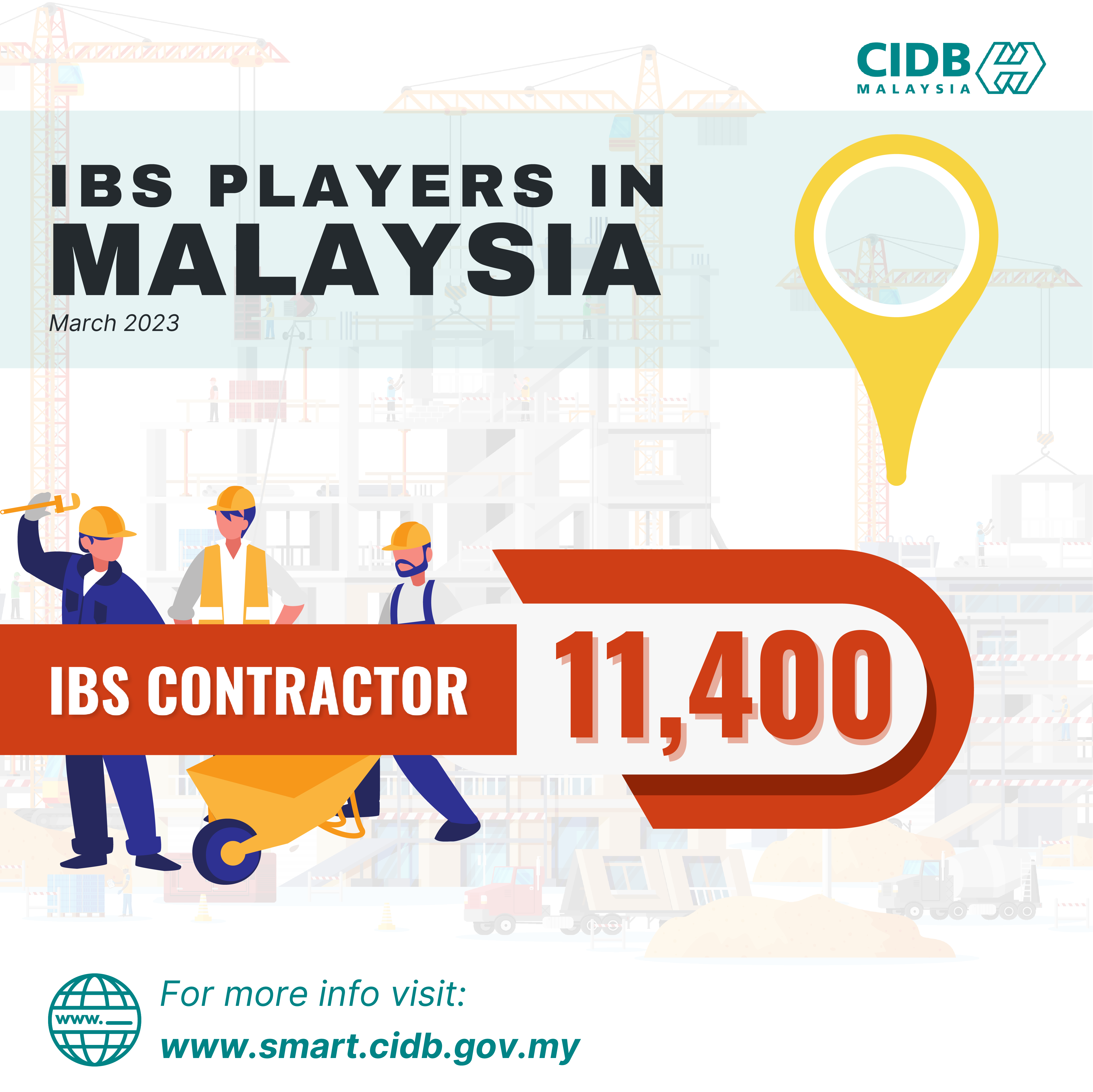 IBS Contractor